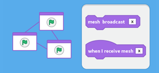 Firebase Mesh