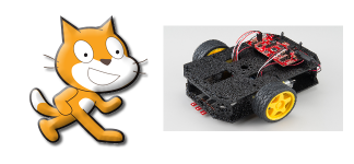 rb4s – A Controller For The RedBot