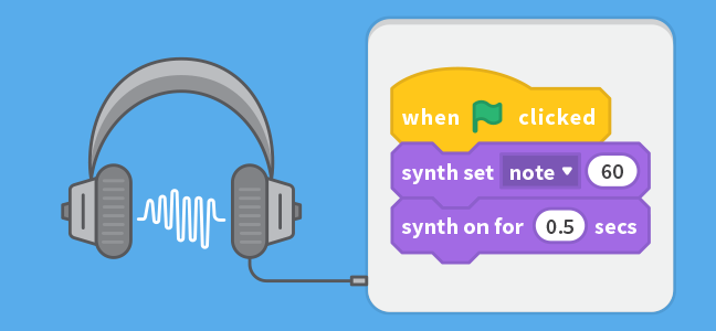 Sound Synthesizer